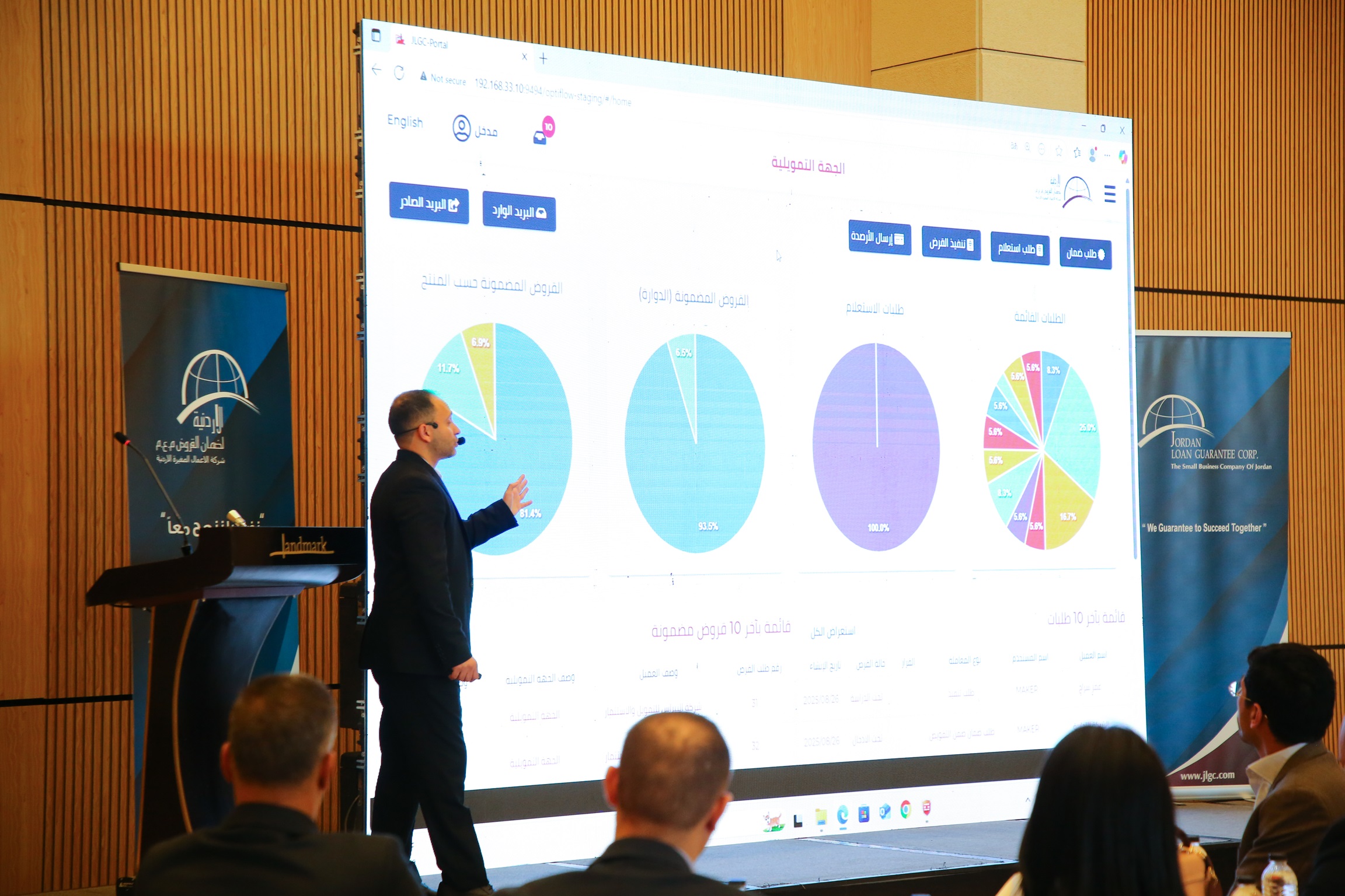 JLGC Holds Specialized Training for the Banking Sector on Digital Platforms for Guarantee Programs